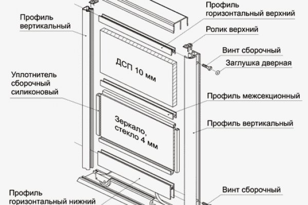 Kraken новая ссылка